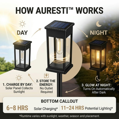 Auresti™ Solar Pathway Lights