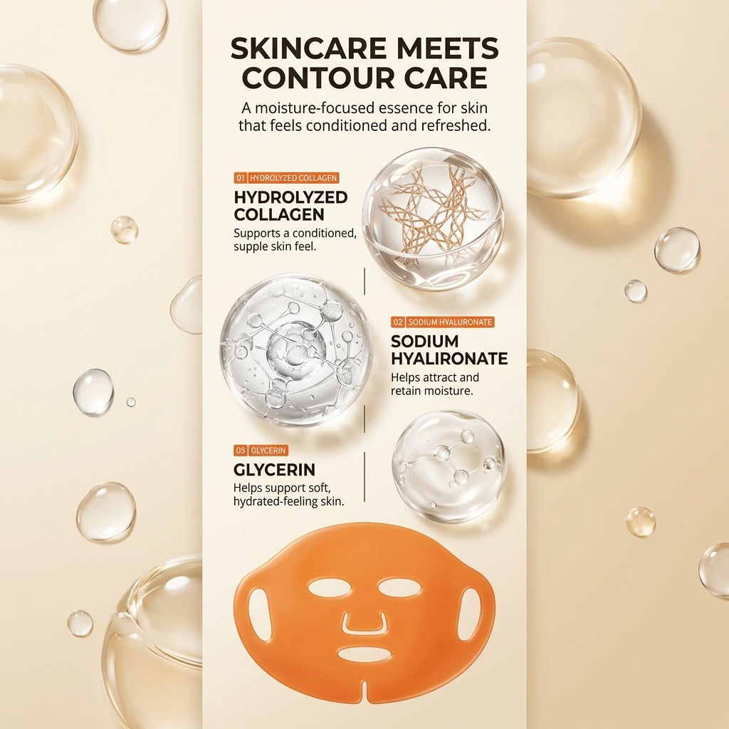 Auresti™ Contour Lift Mask